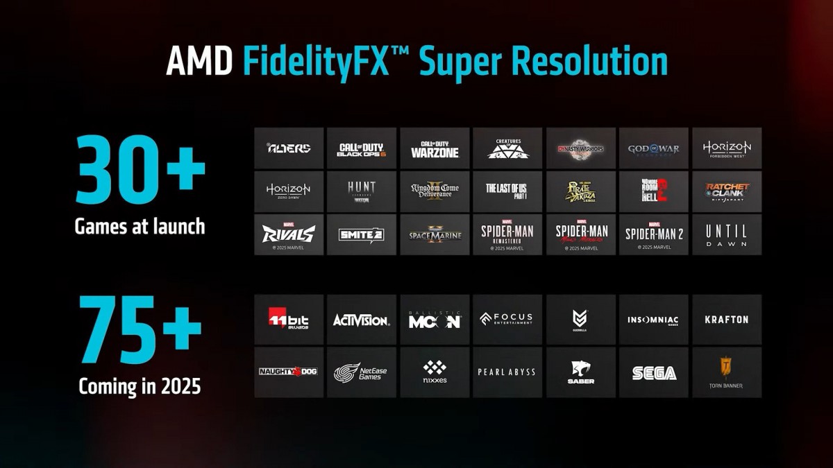 AMD công bố giá bán và ngày ra mắt RX 9070 và RX 9070 XT