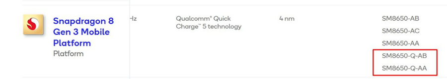 Qualcomm ra mắt hai phiên bản Snapdragon 8 Gen 3 mới